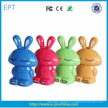 Portable Rabbit Cartoon Shape Power Bank avec porte-clés et indicateur